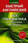 Быстрый английский. Вся грамматика в таблицах и схемах В пособии собраны самые необходимые правила грамматики английского языка в схемах и таблицах. Это своего рода шпаргалка для тех, кто хочет быстро вспомнить или уточнить полученные ранее знания. Четкая организация http://booksnook.com.ua