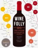 Джастин Хэммек, Мадлен Пакетт: Wine Folly. Вино. Практический путеводитель О ВИНЕ БЕЗ СНОБИЗМА.
Идеальный бумажный путеводитель по вину для эпохи цифровых технологий. Ясный, живой, без излишней заумности.
- БАЗОВЫЕ СВЕДЕНИЯ О ВИНЕ
- ОПИСАНИЕ 55 ОСНОВНЫХ ВИН
- СОВЕТЫ ПО ГАРМОНИЧНОМУ СОЧЕТАНИЮ http://booksnook.com.ua