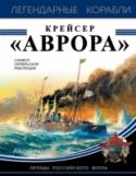 Крейсер "Аврора" 25 октября (7 ноября) 1917 г. из бакового орудия крейсера 